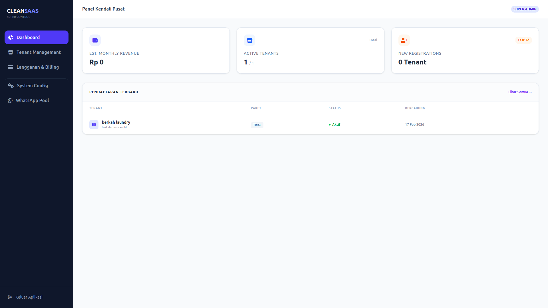 Superadmin Dashboard